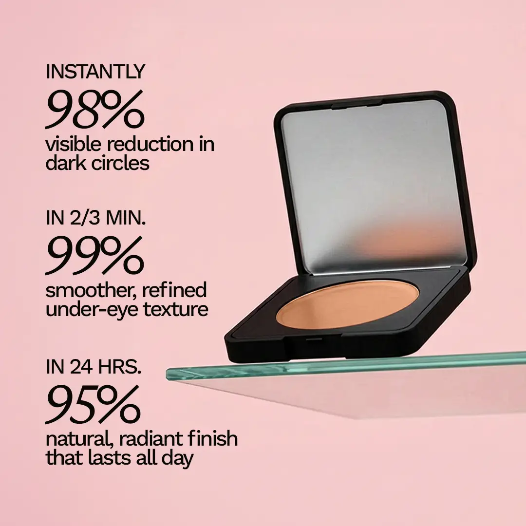 Luminance Milano Under Eye Brightener - Image 18